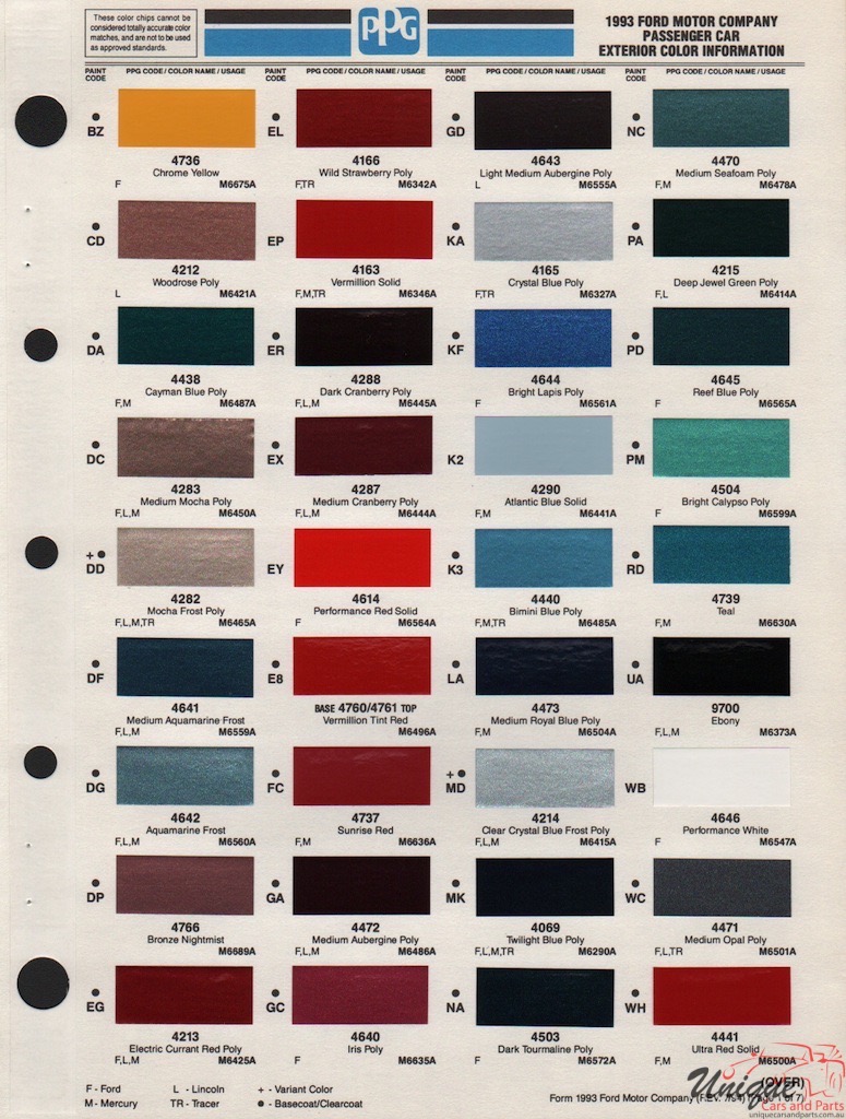 1993 Ford Paint Charts PPG
